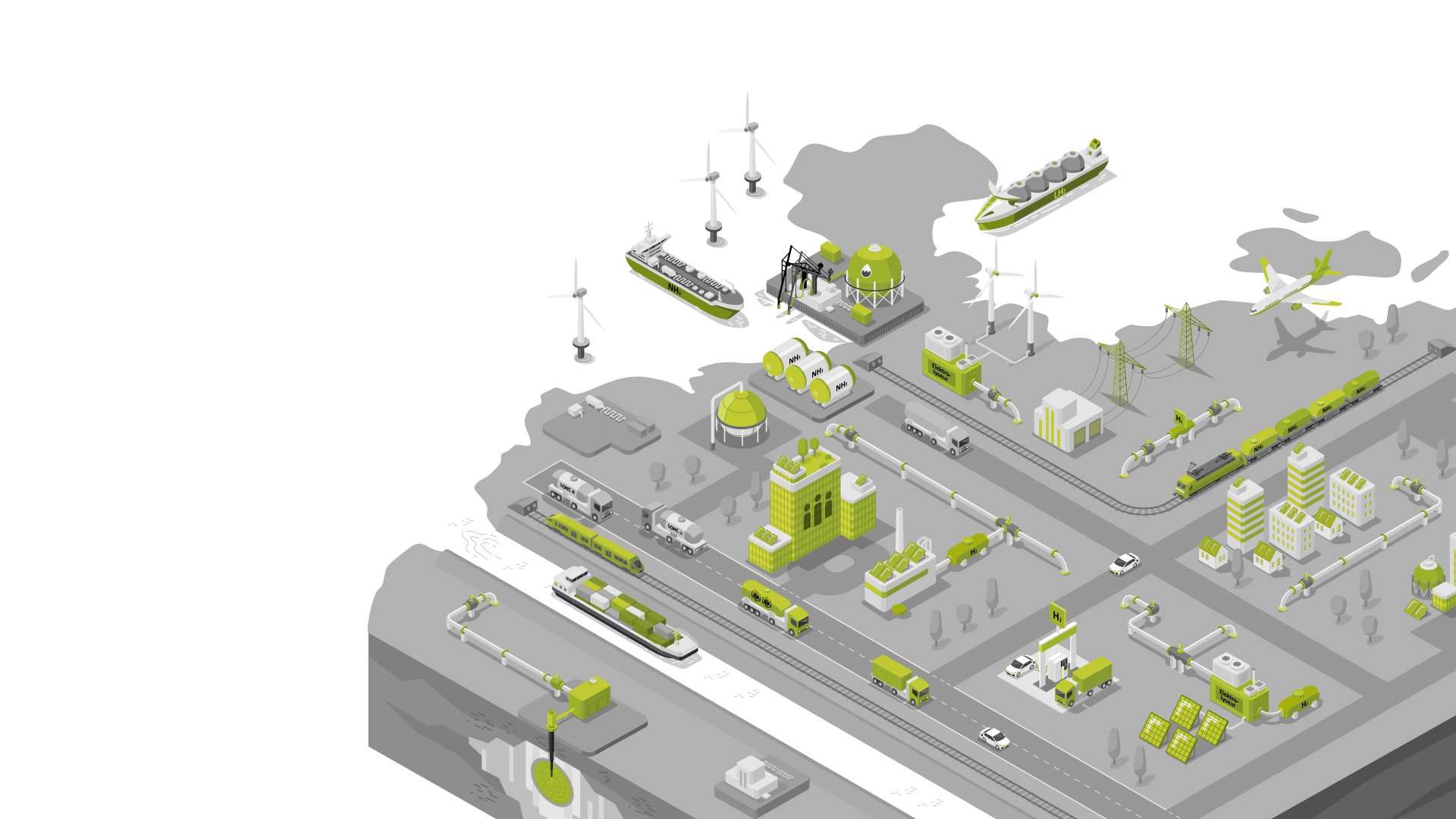 Illustrative Übersicht einer Wasserstoff-Infrastruktur mit Industrieanlagen, Pipelines, Zügen, Lkw, Schiffen, Windrädern und Städten, die Erzeugung, Transport und Nutzung von Wasserstoff darstellen.