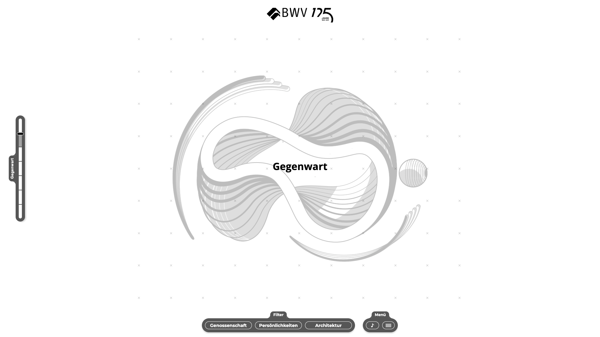 Graue Grafik mit abstraktem, fließendem Linienmuster in der Mitte, das an geschwungene Schleifen und Wellen erinnert. In der Mitte steht in schwarzer Schrift „Gegenwart“. Oben ist das Logo „BWV 175 Jahre“ platziert. Links befindet sich eine vertikale Fortschrittsleiste mit der Beschriftung „Gegenwart“. Unten sind Bedienelemente mit den Optionen „Genossenschaft“, „Persönlichkeiten“ und „Architektur“ sowie ein Menü-Icon.